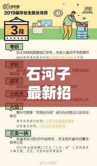 石河子最新招聘电焊工信息汇总,求职者不容错过的就业机会!