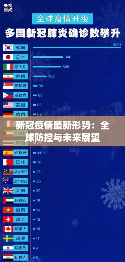 新冠疫情最新形势:全球防控与未来展望