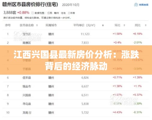 江西兴国县最新房价分析:涨跌背后的经济脉动