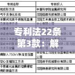 专利法22条第3款:解析与实务应用