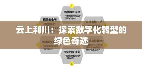 云上利川:探索数字化转型的绿色奇迹