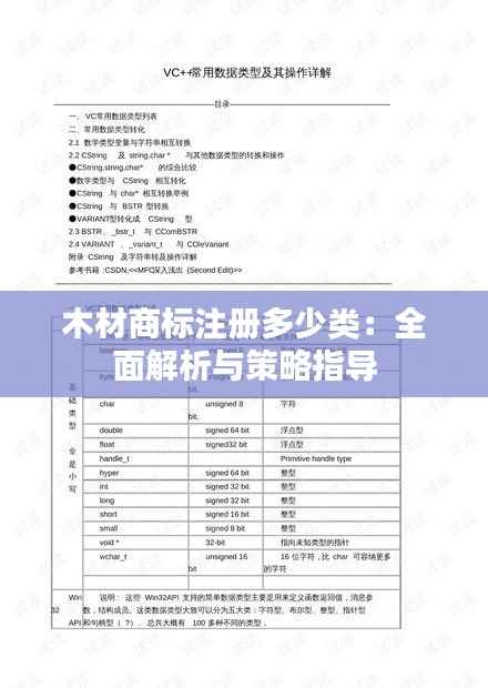 木材商标注册多少类:全面解析与策略指导