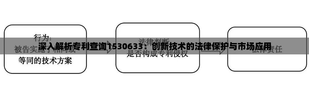 深入解析专利查询1530633:创新技术的法律保护与市场应用