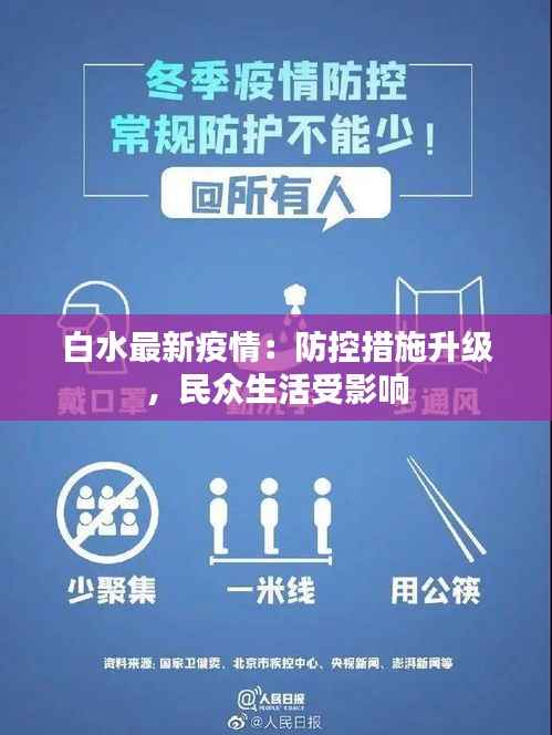 白水最新疫情:防控措施升级,民众生活受影响