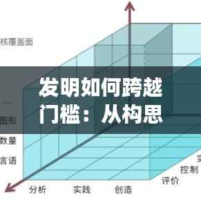 发明如何跨越门槛:从构思到实审的完美蜕变