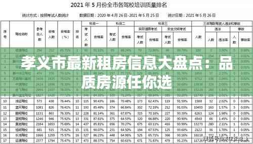 孝义市最新租房信息大盘点:品质房源任你选