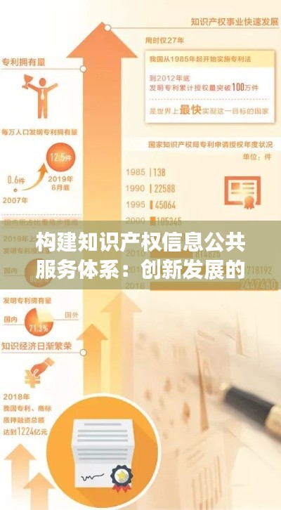 构建知识产权信息公共服务体系:创新发展的基石
