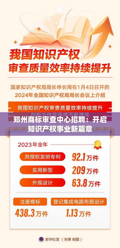 郑州商标审查中心招聘:开启知识产权事业新篇章