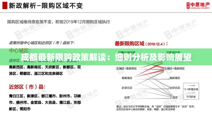 成都最新限购政策解读:细则分析及影响展望