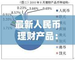 最新人民币理财产品:多元化选择助力财富增值