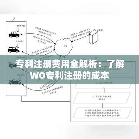 专利注册费用全解析:了解WO专利注册的成本