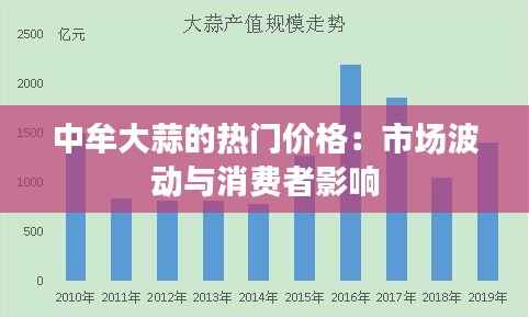 中牟大蒜的热门价格:市场波动与消费者影响