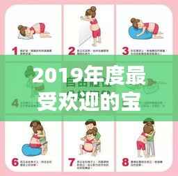 2019年度最受欢迎的宝宝名字大盘点