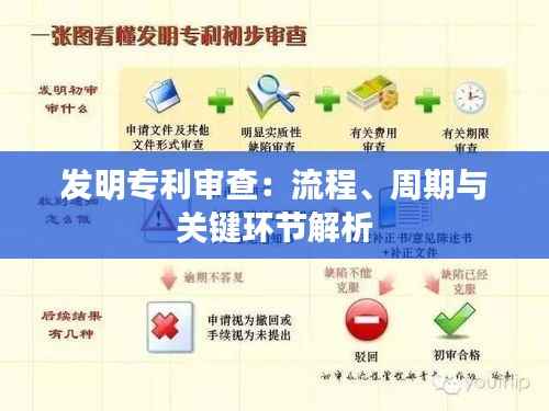 发明专利审查:流程、周期与关键环节解析