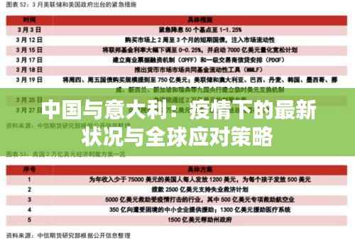 中国与意大利:疫情下的最新状况与全球应对策略