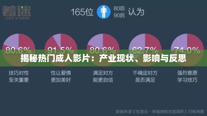 揭秘热门成人影片:产业现状、影响与反思