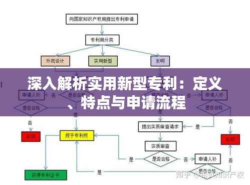 深入解析实用新型专利:定义、特点与申请流程