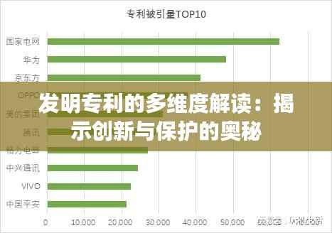 发明专利的多维度解读:揭示创新与保护的奥秘