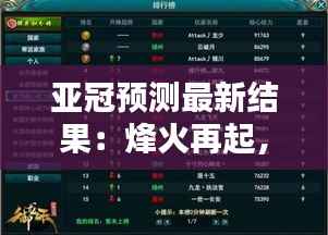 亚冠预测最新结果:烽火再起,谁将问鼎巅峰?