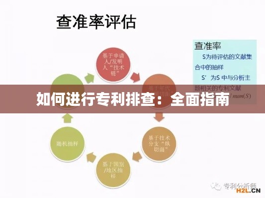 如何进行专利排查:全面指南