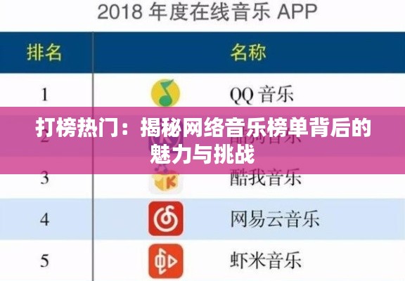 打榜热门:揭秘网络音乐榜单背后的魅力与挑战