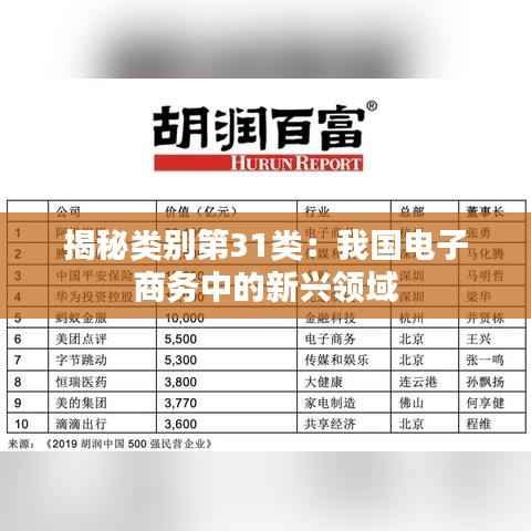 揭秘类别第31类:我国电子商务中的新兴领域