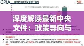 深度解读最新中央文件:政策导向与未来展望