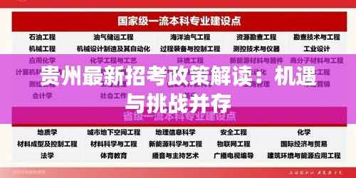贵州最新招考政策解读:机遇与挑战并存