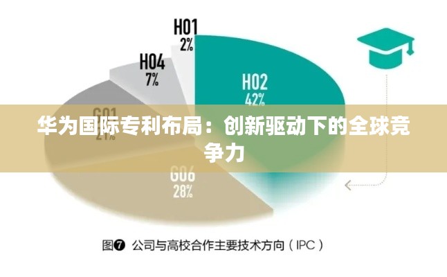 华为国际专利布局:创新驱动下的全球竞争力