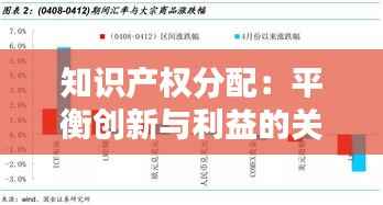 知识产权分配:平衡创新与利益的关键机制
