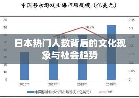 日本热门人数背后的文化现象与社会趋势