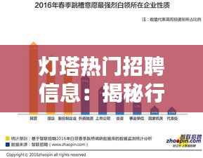 灯塔热门招聘信息:揭秘行业高薪职位与就业趋势