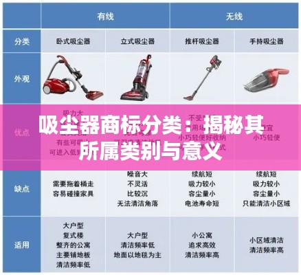 吸尘器商标分类:揭秘其所属类别与意义