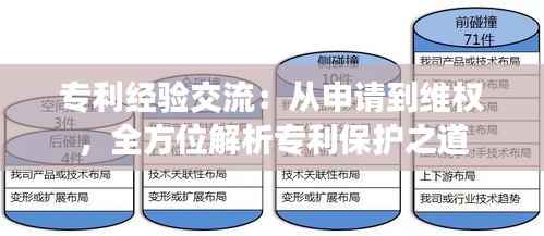 专利经验交流:从申请到维权,全方位解析专利保护之道