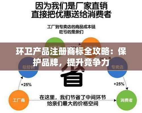 环卫产品注册商标全攻略:保护品牌,提升竞争力