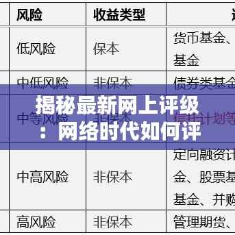 揭秘最新网上评级:网络时代如何评估信息价值