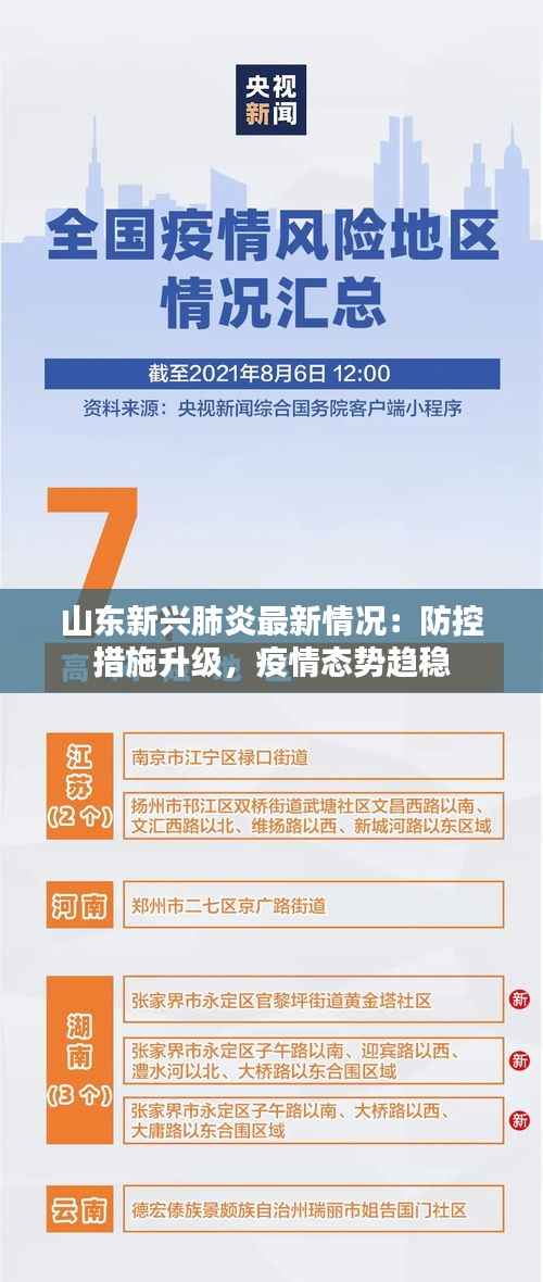 山东新兴肺炎最新情况:防控措施升级,疫情态势趋稳