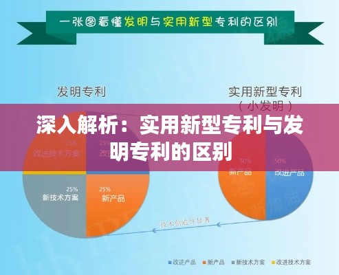 深入解析:实用新型专利与发明专利的区别