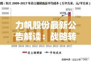 力帆股份最新公告解读:战略转型与未来发展展望
