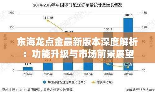 东海龙点金最新版本深度解析:功能升级与市场前景展望