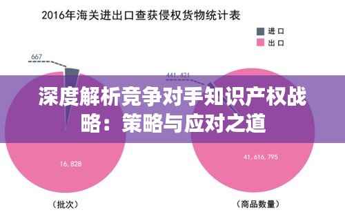 深度解析竞争对手知识产权战略:策略与应对之道
