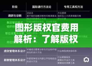 图形版权官费用解析:了解版权保护的成本与价值