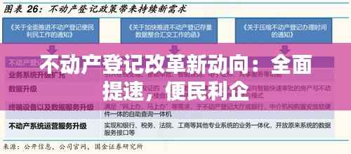 不动产登记改革新动向:全面提速,便民利企