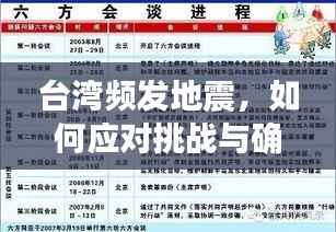 台湾频发地震,如何应对挑战与确保安全无虞?