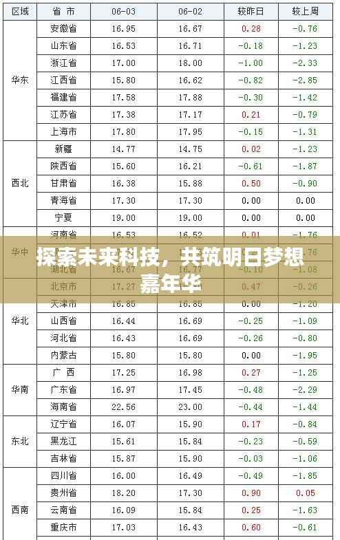 知识产权经营中心 第228页