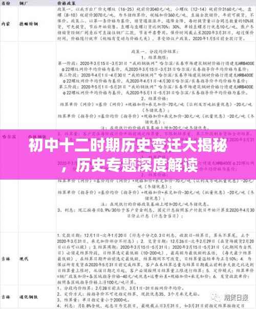 初中十二时期历史变迁大揭秘,历史专题深度解读
