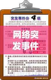 网络突发事件应对规定与预防措施全面解析