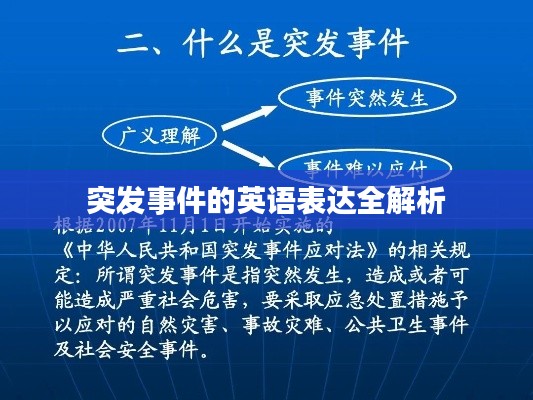 突发事件的英语表达全解析