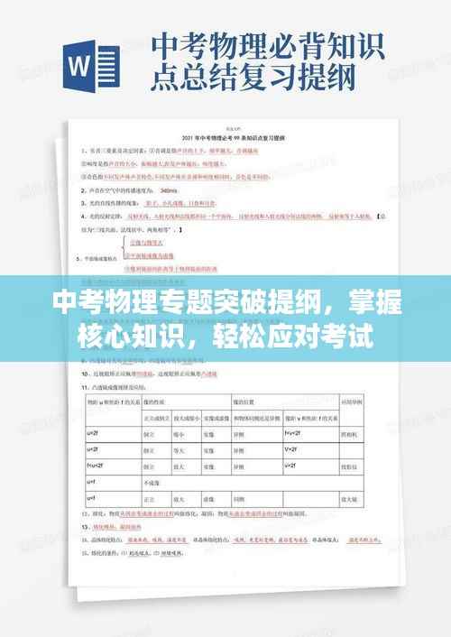 中考物理专题突破提纲,掌握核心知识,轻松应对考试
