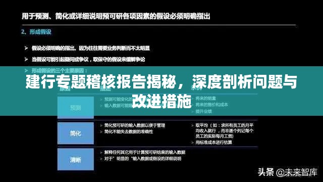 建行专题稽核报告揭秘,深度剖析问题与改进措施